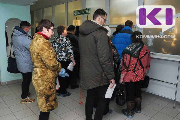 В Сыктывкарской поликлинике №3 диспансеризацию и профосмотры прошли более 35 тысяч жителей 

