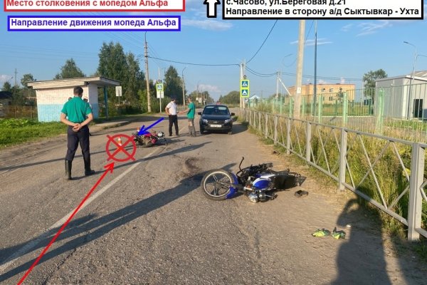 В Сыктывдинском районе в лобовом столкновении мопедов пострадали 36-летний и 11-летний водители