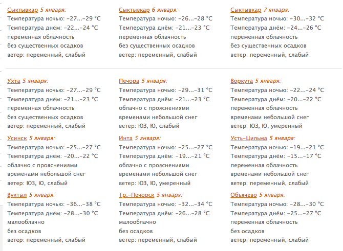 Прогноз рк сыктывкар