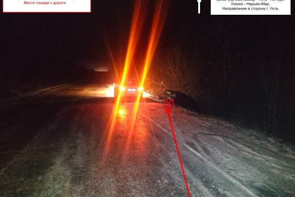 В Княжпогостском районе за сутки две женщины-водителя пострадали в ДТП