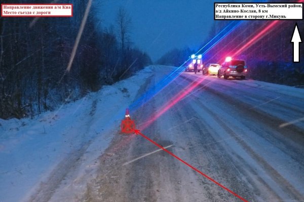 В Усть-Вымском районе водитель не справился с управлением и оказался в кювете