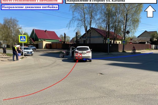 В Сыктывкаре попал под колеса водитель питбайка, который 253 раза привлекался за нарушение ПДД 