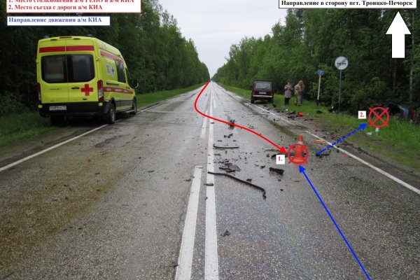 Под Ухтой водитель Renault Megane отправил в кювет Kia с 6-летней пассажиркой