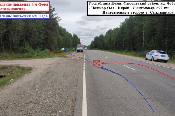 В Сысольском районе столкнулись Ford и Lada