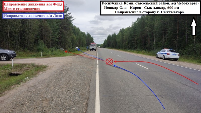 В Сысольском районе столкнулись Ford и Lada