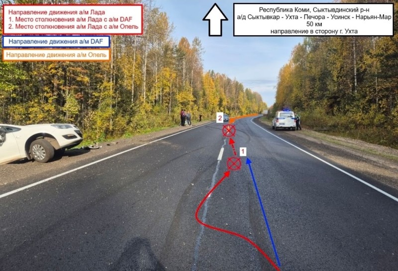 Тройное ДТП произошло на трассе Сыктывкар - Нарьян-Мар 