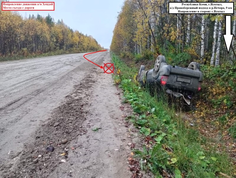 Под Вуктылом водитель Hyundai Tucson перевернулся в кювете и получил травмы