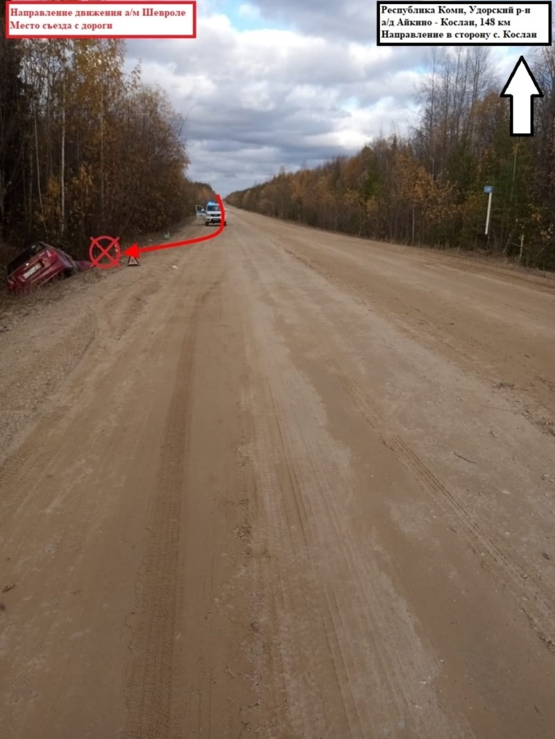 В Удорском районе нетрезвая женщина на Chevrolet улетела в кювет