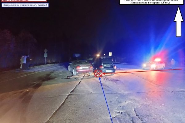 Под Сосногорском столкнулись Opel и Hyundai, есть пострадавшие