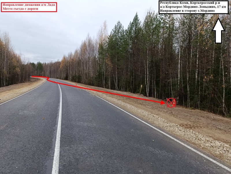 В Корткеросском районе молодой человек на "Лада Приора" опрокинулся в кювете