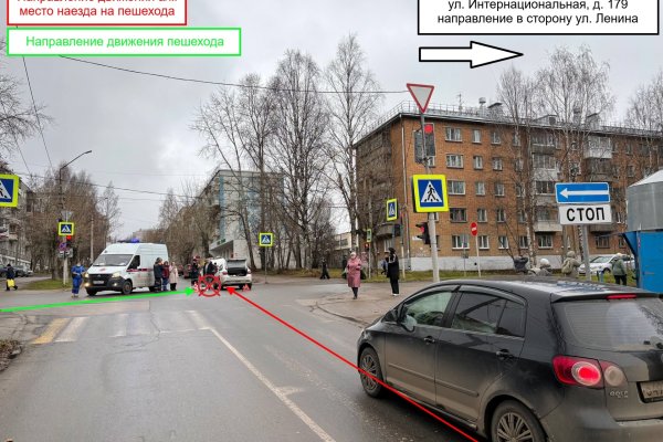 На дорогах Сыктывкара автомобилисты отправили в больницу двух пешеходов