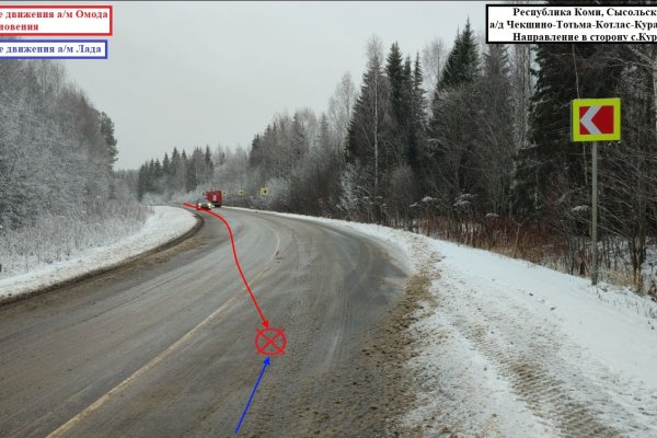 За сутки на дорогах Коми пострадали двое несовершеннолетних