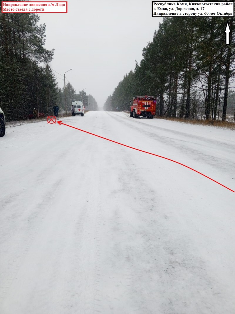 Из-за снега на дорогах Коми произошло три ДТП