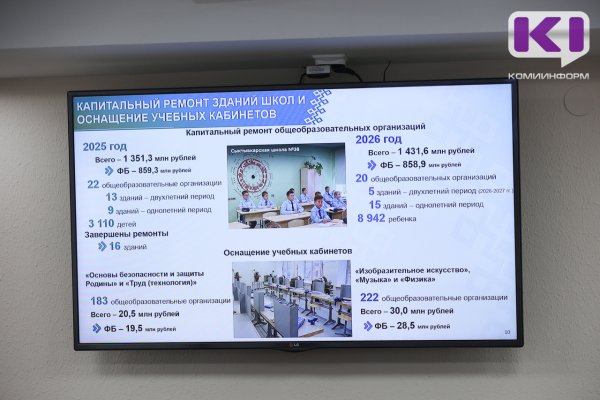 Отрасль образования в Коми выполнит все свои обязательства по бюджету на 2025 год