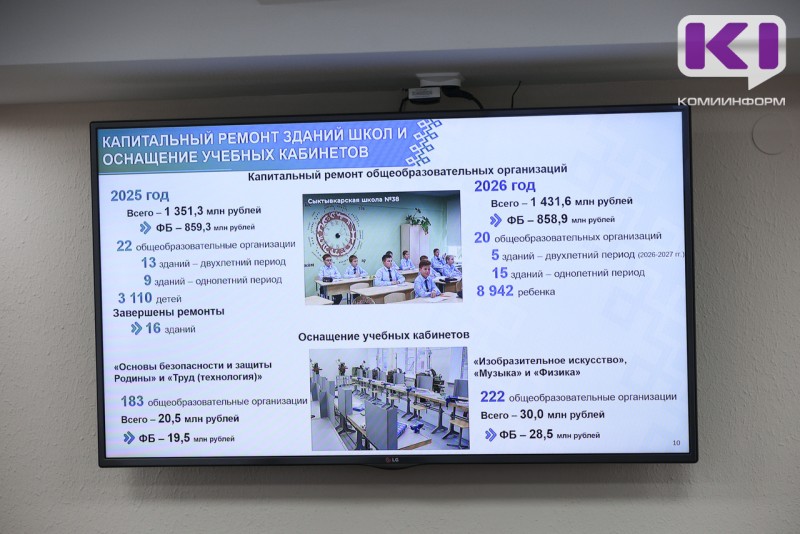 Отрасль образования в Коми выполнит все свои обязательства по бюджету на 2025 год