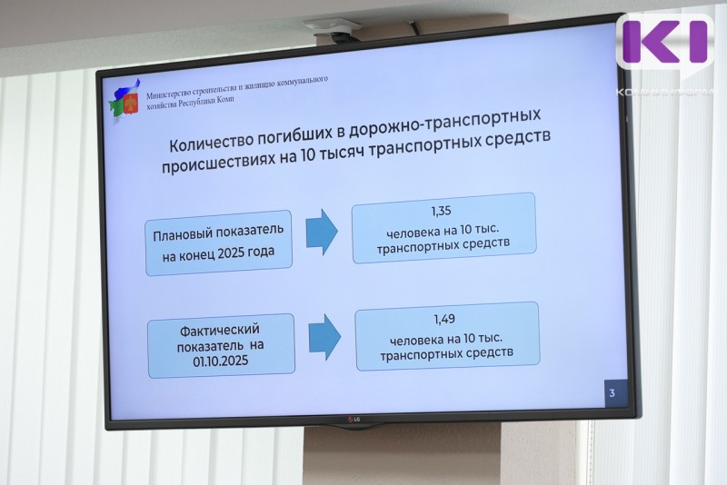 Что делается в Коми для снижения аварийности на дорогах