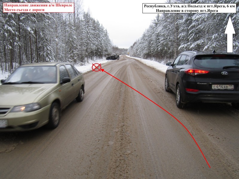 В Ухтинском районе Chevrolet опрокинулся на дороге