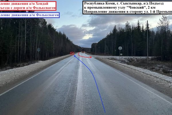 В Сыктывкаре не поделили дорогу Hyundai и Volkswagen