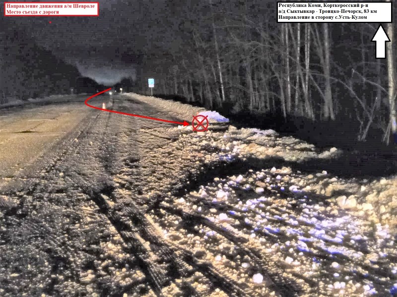 В Корткеросском районе водитель Chevrolet Klan оказался в кювете  