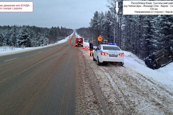 В Сысольском районе Honda опрокинулась в кювете, 15-летняя пассажирка госпитализирована