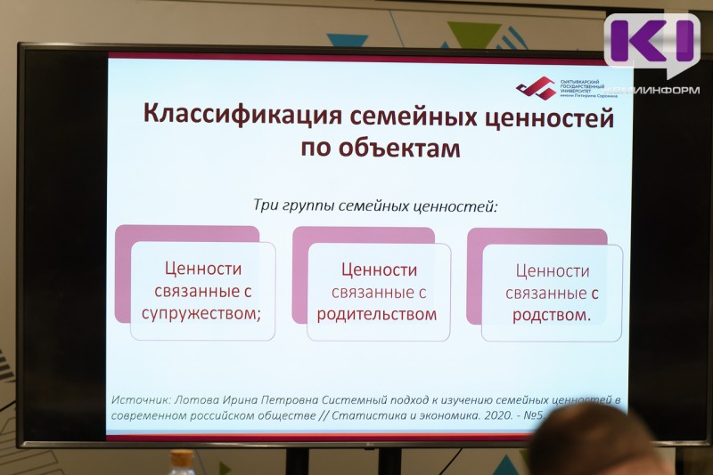Как в Коми сохраняют традиционные нравственные и семейные ценности, о которых говорил президент