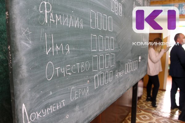 Рособрнадзор установил минимальные баллы для сдачи ЕГЭ в 2026 году

