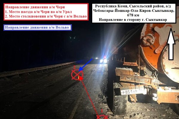 В Сысольском районе Chery, уходя от УРАЛа, вылетела на 