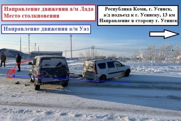 Под Усинском водитель 