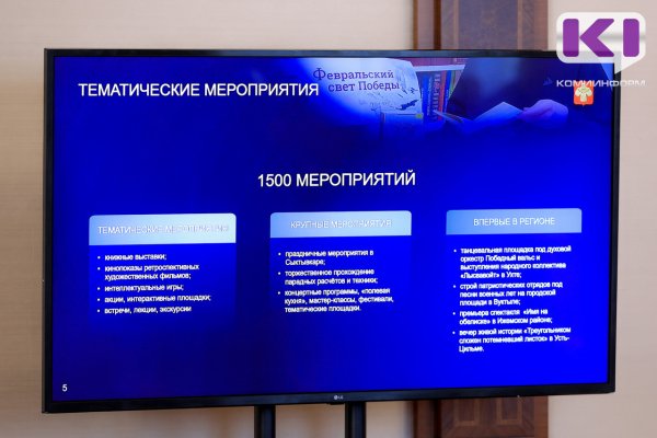 Ко Дню Победы в музеях и галереях Коми пройдут бесплатные экскурсии