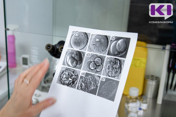 Минздрав назвал возраст репродуктивного здоровья мужчин в России