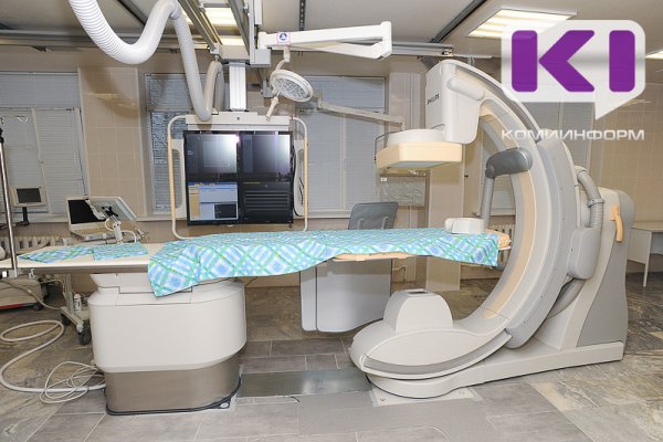 В Коми планируют направить резервные средства на закупку КТ, ИВЛ и другого оборудования дороже 1 млн рублей