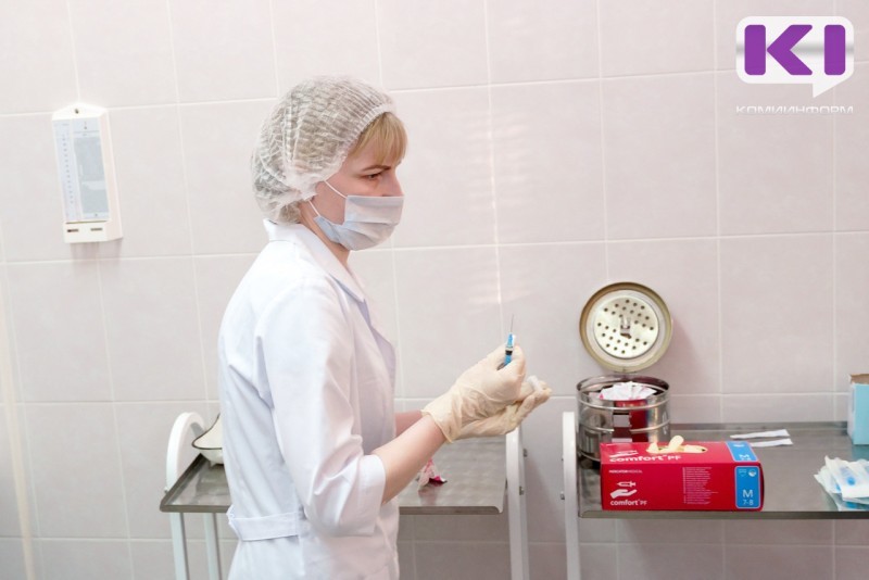 На исследование иммунитета в Коми записались 2 688 добровольцев