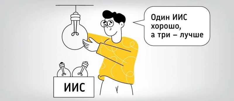 Финансовая среда: индивидуальный инвестиционный счет

