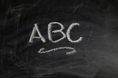 Что собой представляет ABC анализ меню?