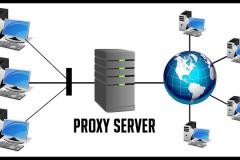 Возможности и использование прокси-сервера