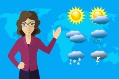 Какие уникальные возможности открывают сервисы прогноза погоды